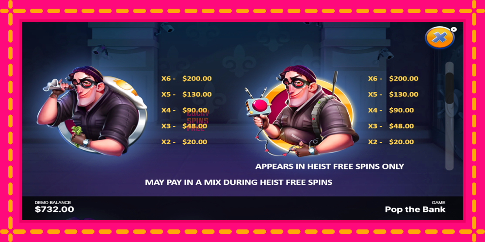 Pop the Bank - thiết bị chơi game với phần thưởng độc đáo, hình ảnh 5