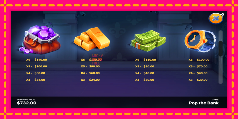 Pop the Bank - thiết bị chơi game với phần thưởng độc đáo, hình ảnh 6