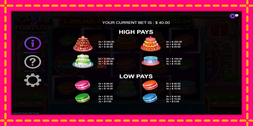 Cakes of Fortune - thiết bị chơi game với phần thưởng độc đáo, hình ảnh 5