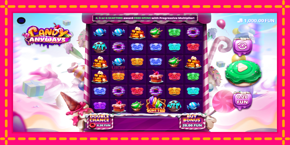 Candy Anyways - thiết bị chơi game với phần thưởng độc đáo, hình ảnh 2