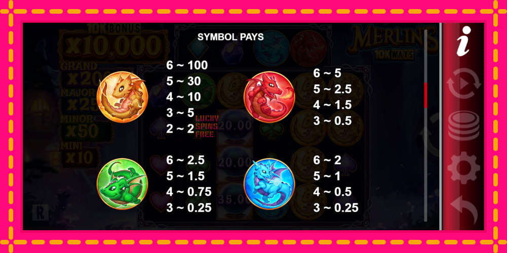 Merlins 10k Ways - thiết bị chơi game với phần thưởng độc đáo, hình ảnh 6