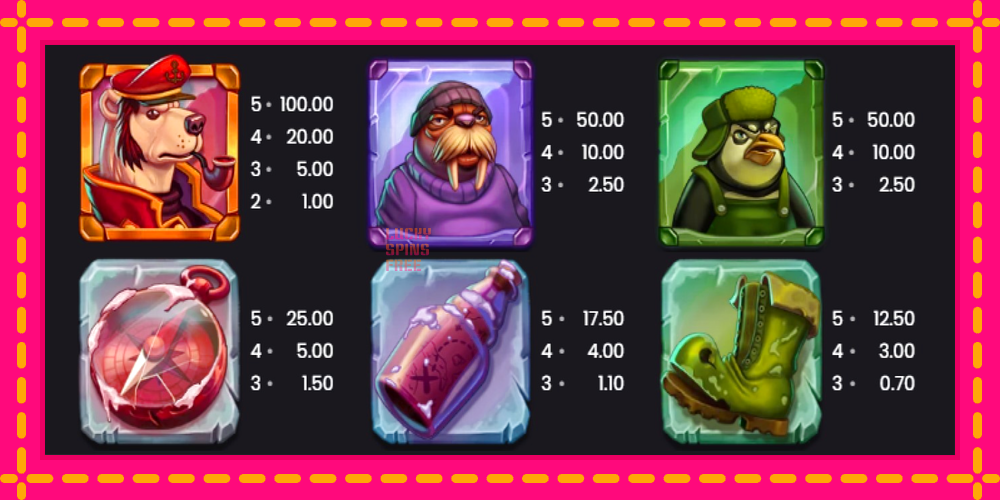 Big Bite - thiết bị chơi game với phần thưởng độc đáo, hình ảnh 5