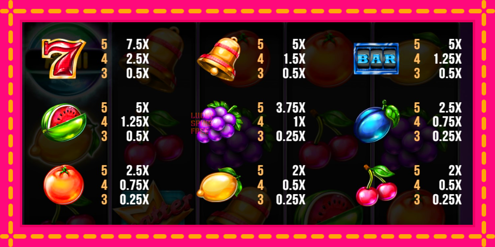 Crazy Wild Fruits - thiết bị chơi game với phần thưởng độc đáo, hình ảnh 5