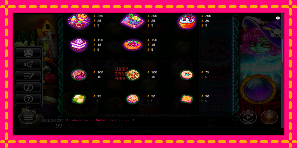 Inimitable Sweets - thiết bị chơi game với phần thưởng độc đáo, hình ảnh 6