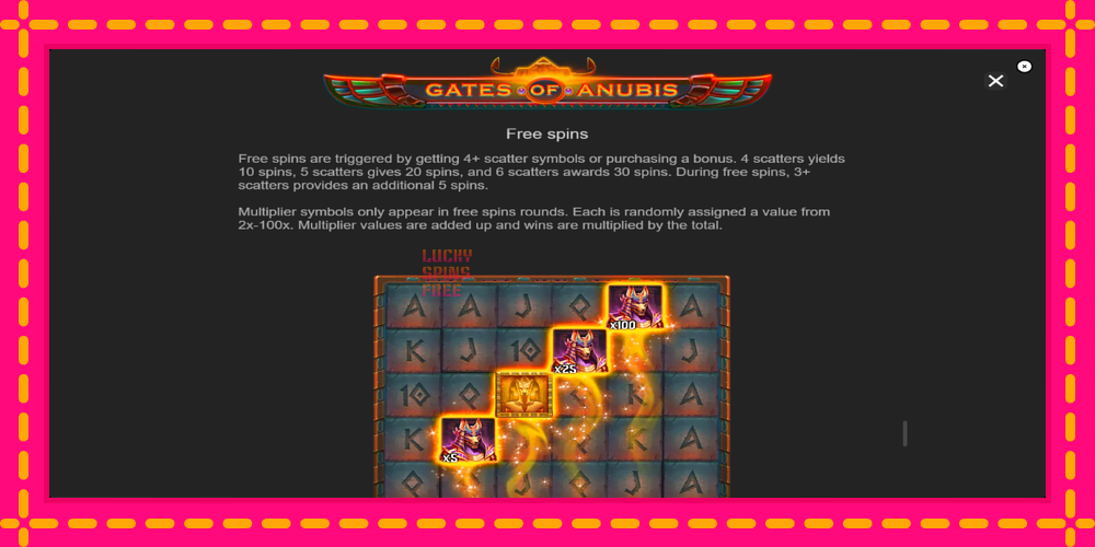 Gates of Anubis - thiết bị chơi game với phần thưởng độc đáo, hình ảnh 7