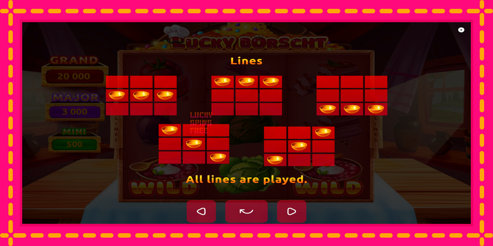 Lucky Borscht - thiết bị chơi game với phần thưởng độc đáo, hình ảnh 7