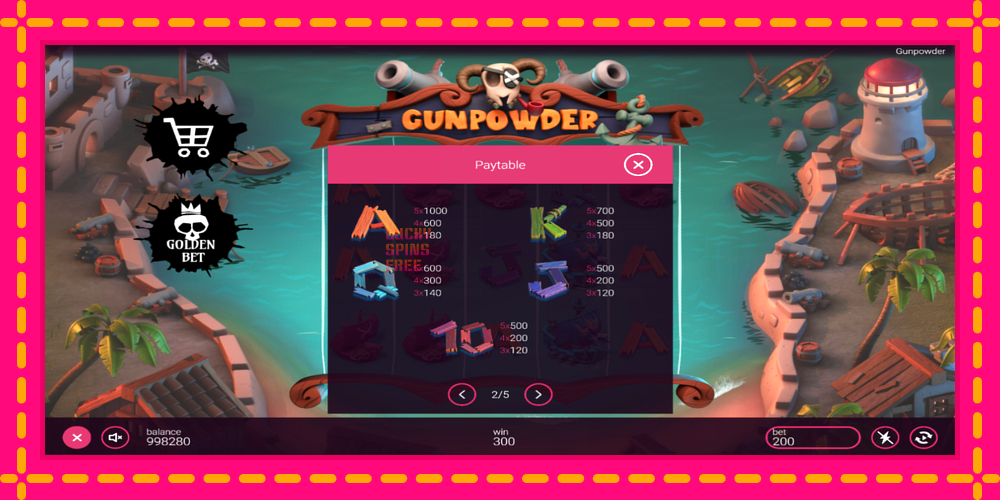 Gunpowder - thiết bị chơi game với phần thưởng độc đáo, hình ảnh 6