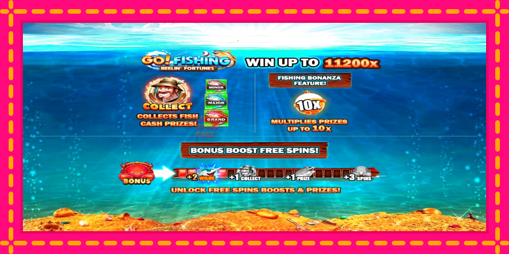 Go! Fishing: Reelin Fortunes - thiết bị chơi game với phần thưởng độc đáo, hình ảnh 1