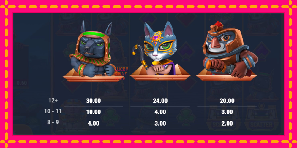 3 Tiny Gods Bonanza - thiết bị chơi game với phần thưởng độc đáo, hình ảnh 5