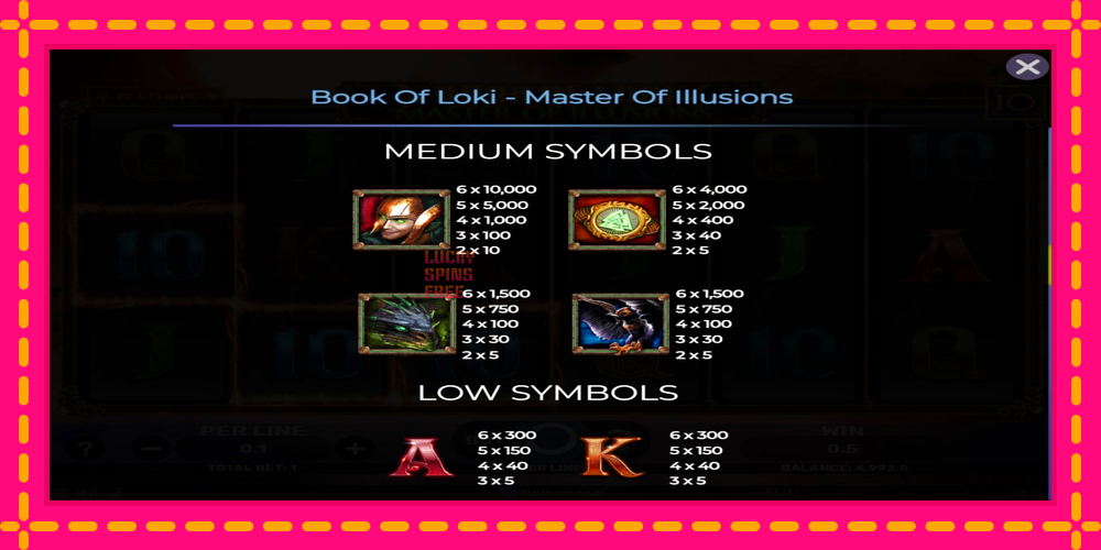 Book Of Loki - Master Of Illusions - thiết bị chơi game với phần thưởng độc đáo, hình ảnh 5