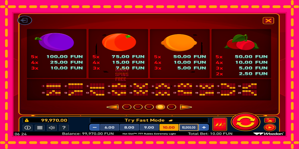 Hot Slot 777 Rubies Extremely Light - thiết bị chơi game với phần thưởng độc đáo, hình ảnh 6