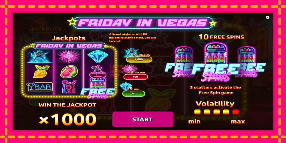 Friday in Vegas - thiết bị chơi game với phần thưởng độc đáo, hình ảnh 1