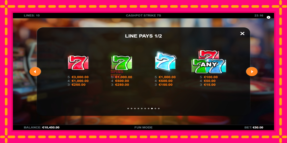 Cashpot Strike 7s - thiết bị chơi game với phần thưởng độc đáo, hình ảnh 6