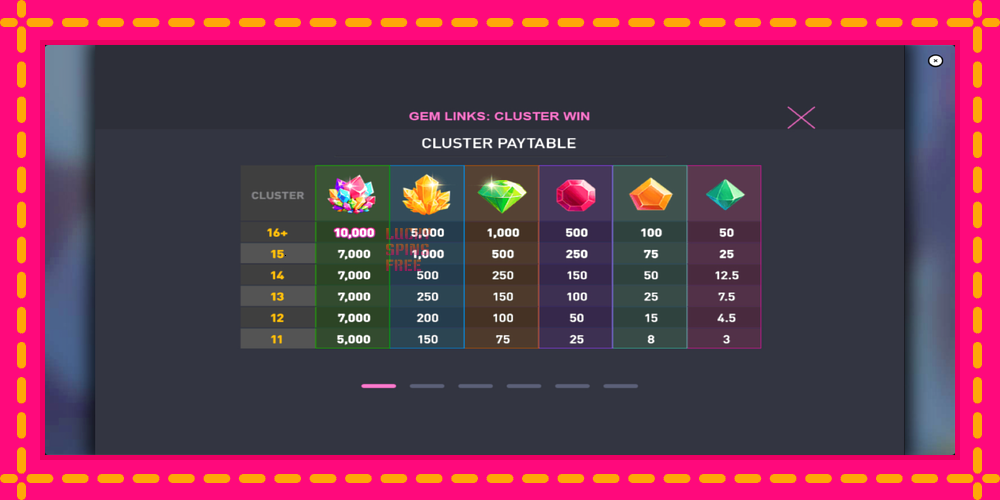 Gem Links: Cluster Win - thiết bị chơi game với phần thưởng độc đáo, hình ảnh 5