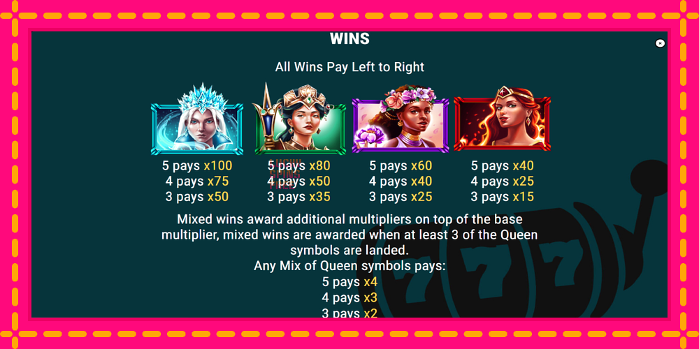 Queens of Avalon - thiết bị chơi game với phần thưởng độc đáo, hình ảnh 6