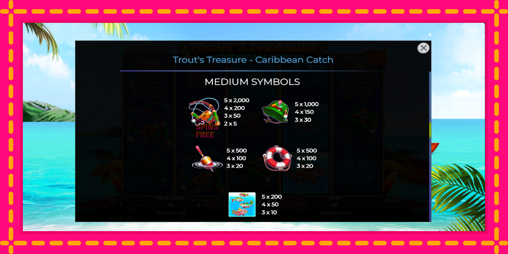 Trouts Treasure Caribbean Catch - thiết bị chơi game với phần thưởng độc đáo, hình ảnh 6