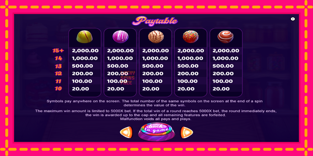 Mini Pralines - thiết bị chơi game với phần thưởng độc đáo, hình ảnh 7