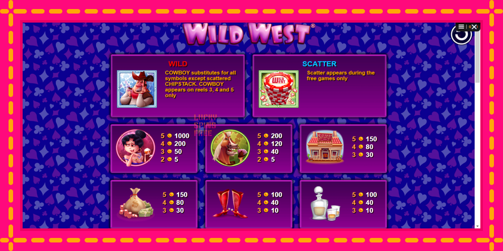 Wild West - thiết bị chơi game với phần thưởng độc đáo, hình ảnh 4