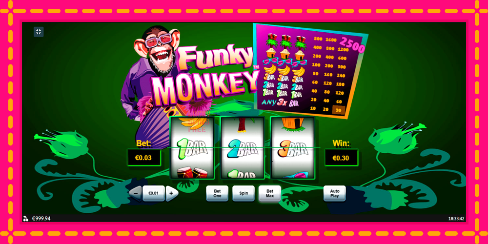 Funky Monkey - thiết bị chơi game với phần thưởng độc đáo, hình ảnh 2